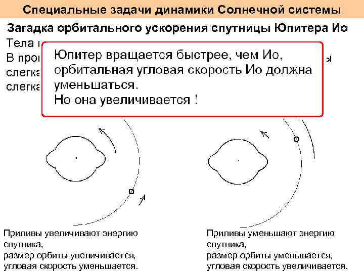 Специальные задачи динамики Солнечной системы Загадка орбитального ускорения спутницы Юпитера Ио Тела планет и