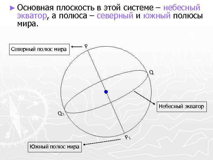 ► Основная плоскость в этой системе – небесный экватор, а полюса – северный и