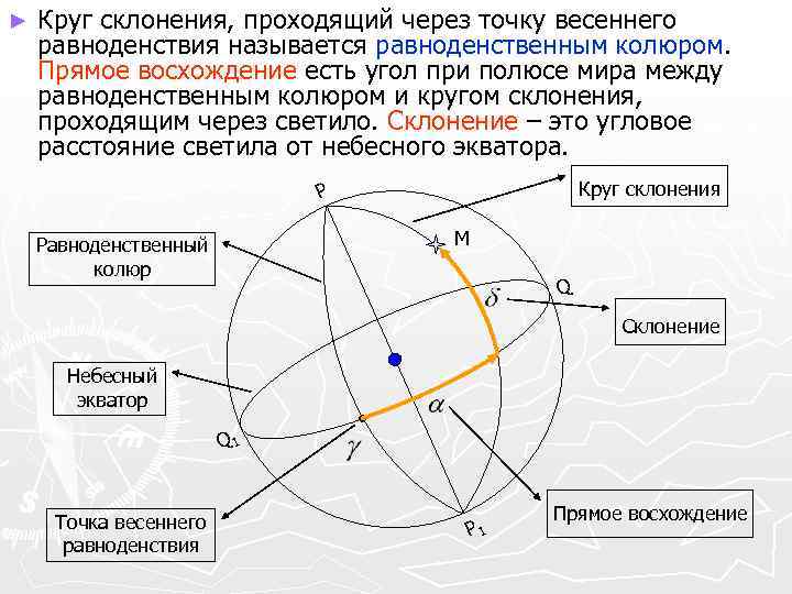 ► Круг склонения, проходящий через точку весеннего равноденствия называется равноденственным колюром. Прямое восхождение есть