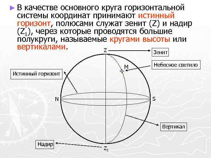 ►В качестве основного круга горизонтальной системы координат принимают истинный горизонт, полюсами служат зенит (Z)