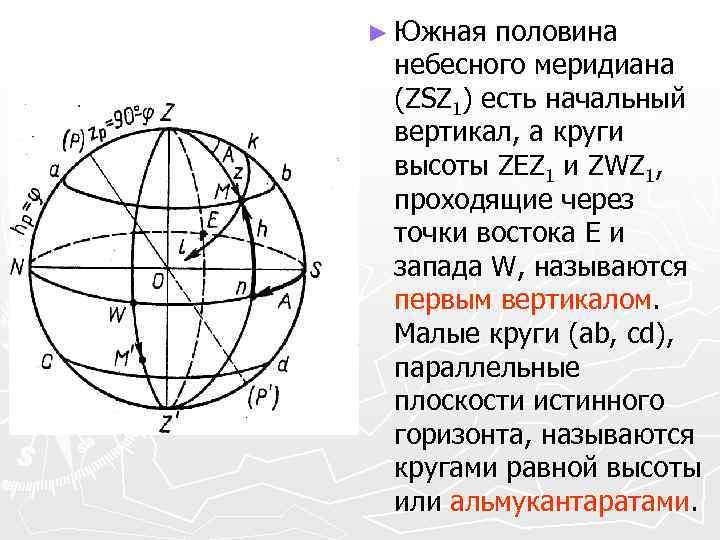 ► Южная половина небесного меридиана (ZSZ 1) есть начальный вертикал, а круги высоты ZEZ