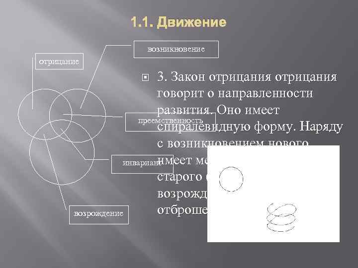 1. 1. Движение возникновение отрицание 3. Закон отрицания говорит о направленности развития. Оно имеет