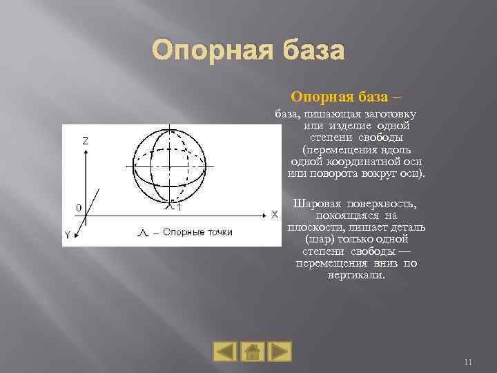 Опорная база – база, лишающая заготовку или изделие одной степени свободы (перемещения вдоль одной