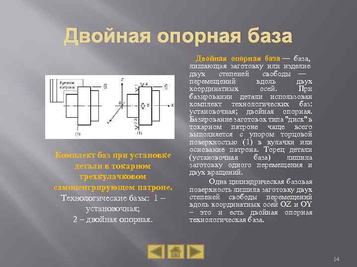 Двойная опорная база Комплект баз при установке детали в токарном трехкулачковом самоцентрирующем патроне. Технологические