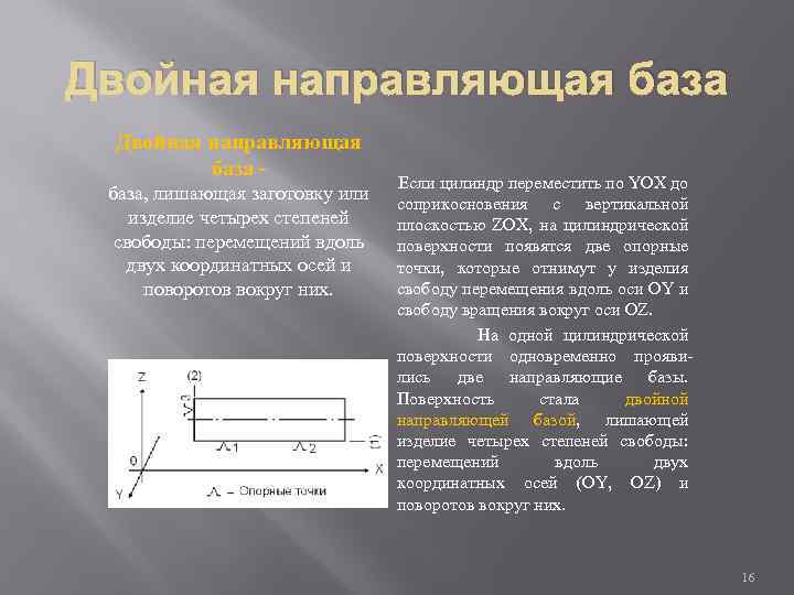 Двойная направляющая база, лишающая заготовку или изделие четырех степеней свободы: перемещений вдоль двух координатных