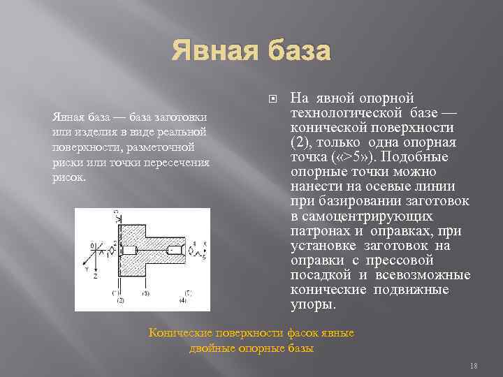 Явная база — база заготовки или изделия в виде реальной поверхности, разметочной риски или