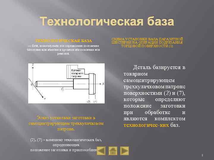 Технологическая база ТЕХНОЛОГИЧЕСКАЯ БАЗА — база, используемая для определения положения заготовки или изделия в