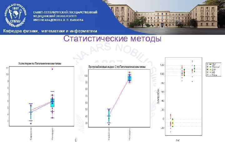 Статистические методы 