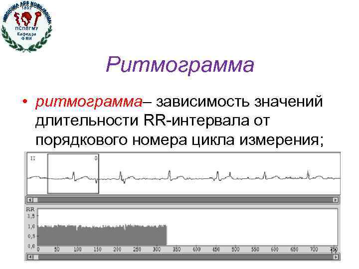 1897 ПСПб. ГМУ Кафедра ФМИ Кафедра физики, математики и информатики Ритмограмма • ритмограмма– зависимость