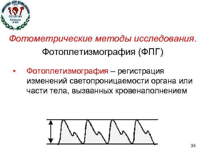 1897 ПСПб. ГМУ Кафедра ФМИ Кафедра физики, математики и информатики Фотометрические методы исследования. Фотоплетизмография