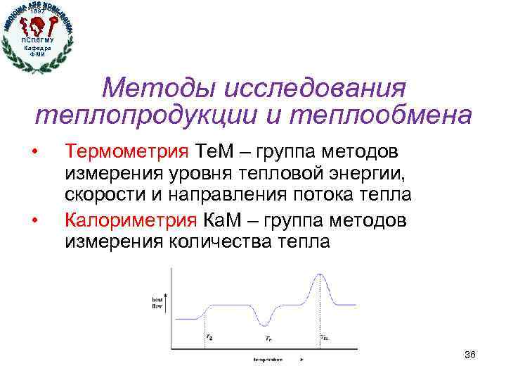 1897 ПСПб. ГМУ Кафедра ФМИ Кафедра физики, математики и информатики Методы исследования теплопродукции и