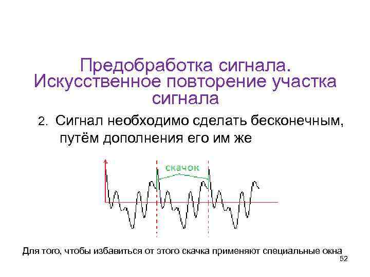 Кафедра физики, математики и информатики Предобработка сигнала. Искусственное повторение участка сигнала 2. Сигнал необходимо