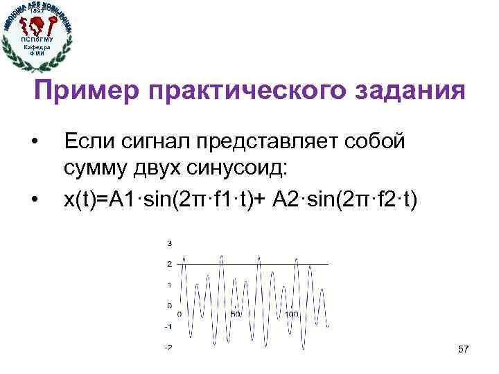 1897 ПСПб. ГМУ Кафедра ФМИ Кафедра физики, математики и информатики Пример практического задания •