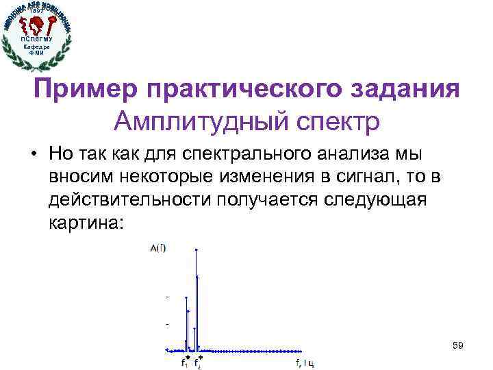 1897 ПСПб. ГМУ Кафедра ФМИ Кафедра физики, математики и информатики Пример практического задания Амплитудный