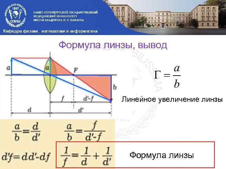 Формула линзы, вывод Линейное увеличение линзы Формула линзы 