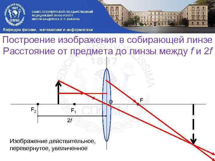 Построение изображения в собирающей линзе Расстояние от предмета до линзы между f и 2