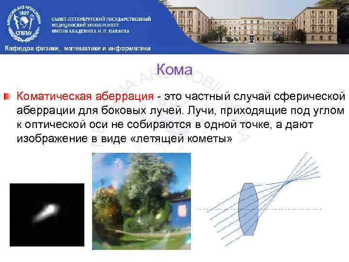 Коматическая аберрация - это частный случай сферической аберрации для боковых лучей. Лучи, приходящие под
