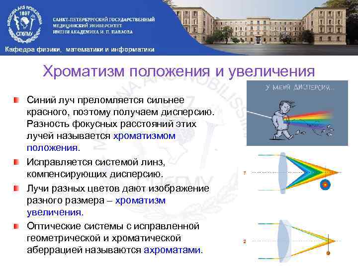 Хроматизм положения и увеличения Синий луч преломляется сильнее красного, поэтому получаем дисперсию. Разность фокусных