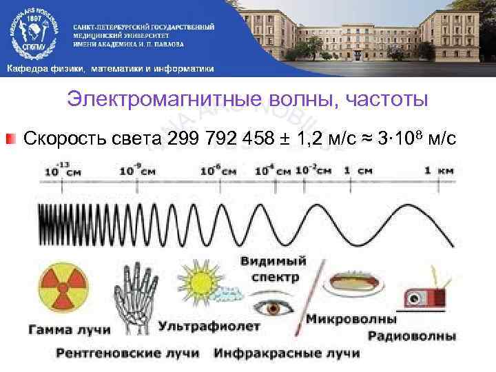 Электромагнитные волны, частоты Скорость света 299 792 458 ± 1, 2 м/с ≈ 3∙