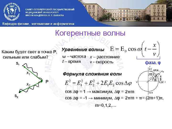 Когерентные волны Каким будет свет в точке P, сильным или слабым? S 1 x