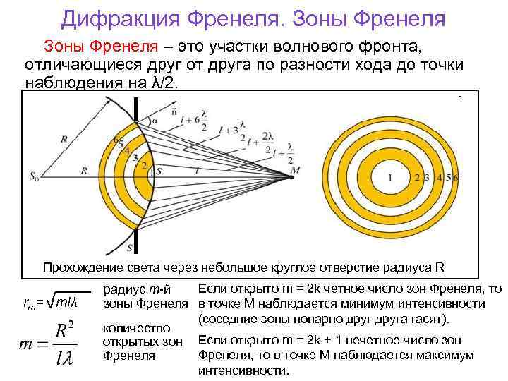 Дифракция Френеля. Зоны Френеля – это участки волнового фронта, отличающиеся друг от друга по