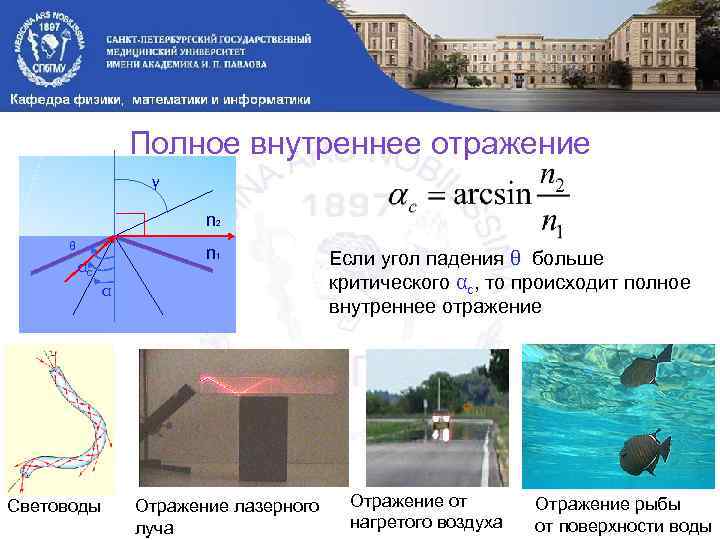 Полное внутреннее отражение γ n 2 θ n 1 αc α Световоды Отражение лазерного