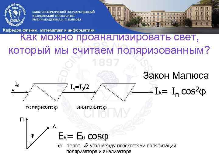 Как можно проанализировать свет, который мы считаем поляризованным? Закон Малюса I 0 Iп=I 0/2