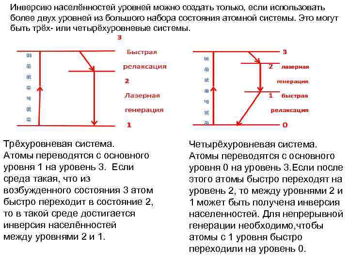 Можно уровень. Инверсная населенность уровней. Инверсия населенности. Инверсия населенности лазера. Накачка - процесс создания инверсной населённости..