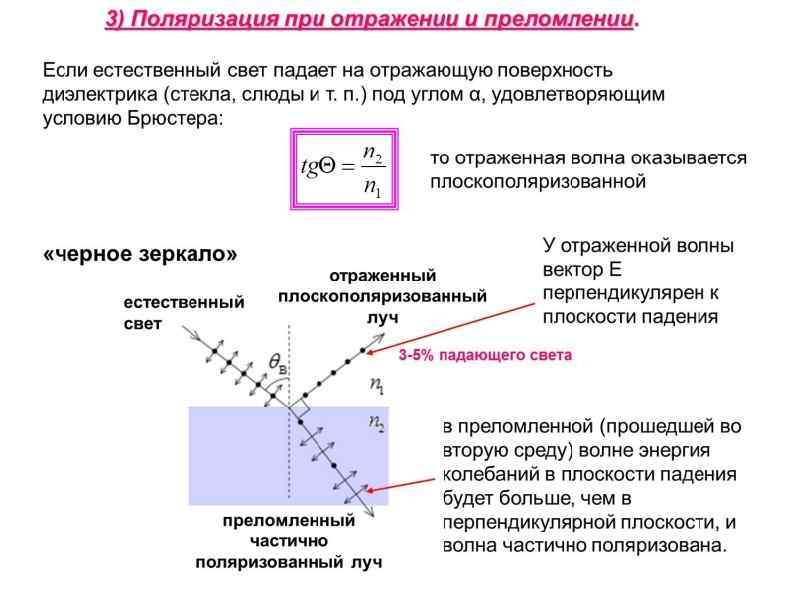 На рисунке опыт по преломлению света в стеклянной пластине чему равен показатель преломления