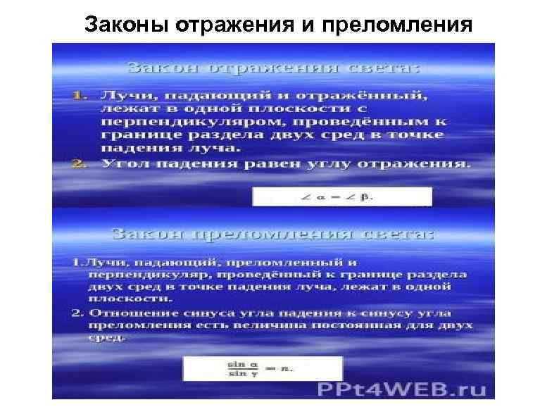 Законы отражения и преломления 
