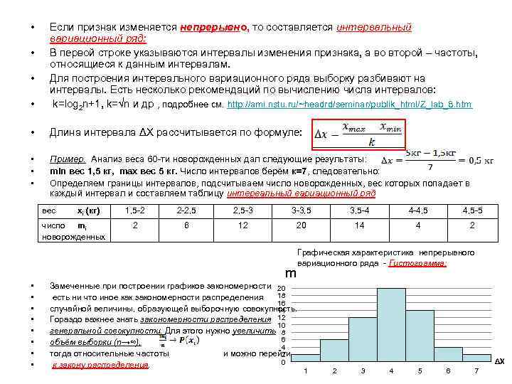 Интервал распределения. Интервальный вариационный ряд формула. Границы интервала вариационный ряд. Длина интервала вариационного ряда рассчитывается. Как найти число интервалов вариационного ряда.