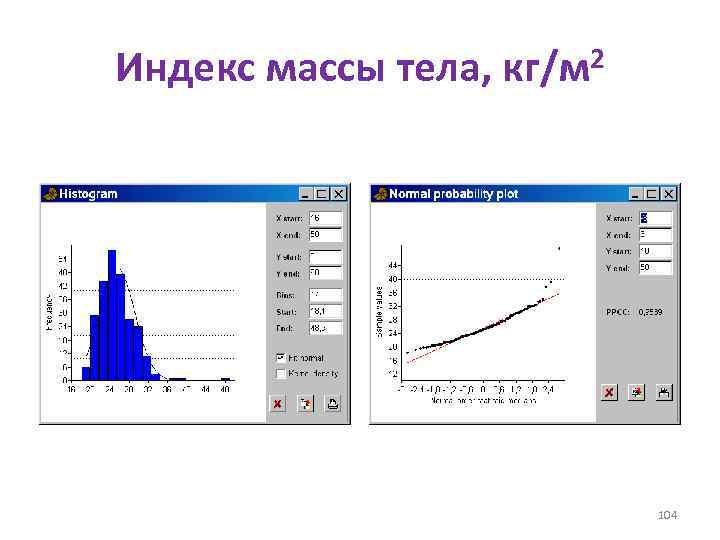 Индекс массы тела, кг/м 2 104 
