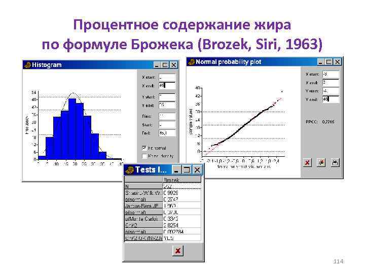 Процентное содержание жира по формуле Брожека (Brozek, Siri, 1963) 114 