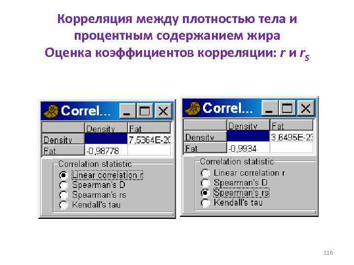 Корреляция между плотностью тела и процентным содержанием жира Оценка коэффициентов корреляции: r и r.