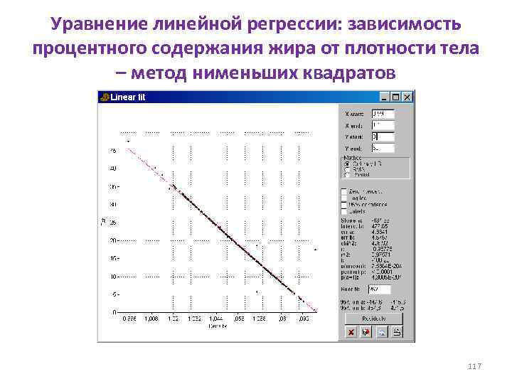 Уравнение линейной регрессии: зависимость процентного содержания жира от плотности тела – метод нименьших квадратов