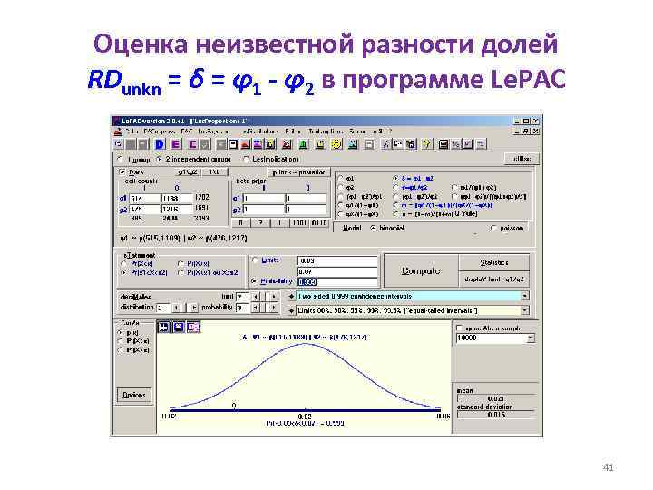 Оценка неизвестной разности долей RDunkn = δ = φ1 - φ2 в программе Le.