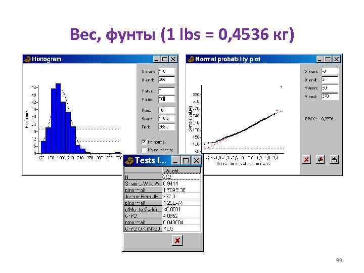 Вес, фунты (1 lbs = 0, 4536 кг) 99 