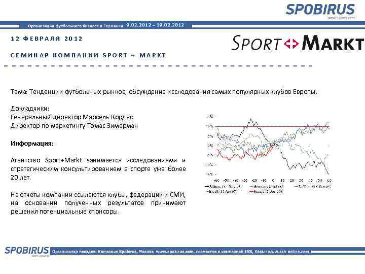 12 ФЕВРАЛЯ 2012 СЕМИНАР КОМПАНИИ SPORT + MARKT Тема: Тенденции футбольных рынков, обсуждение исследования