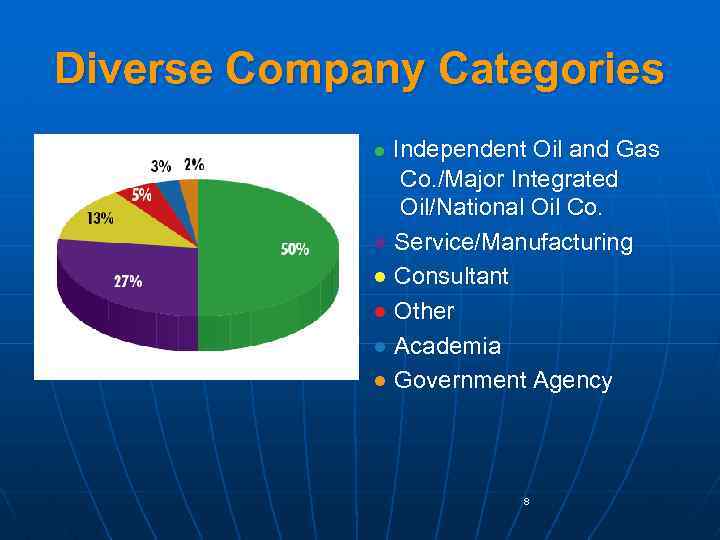 Diverse Company Categories Independent Oil and Gas Co. /Major Integrated Oil/National Oil Co. ●