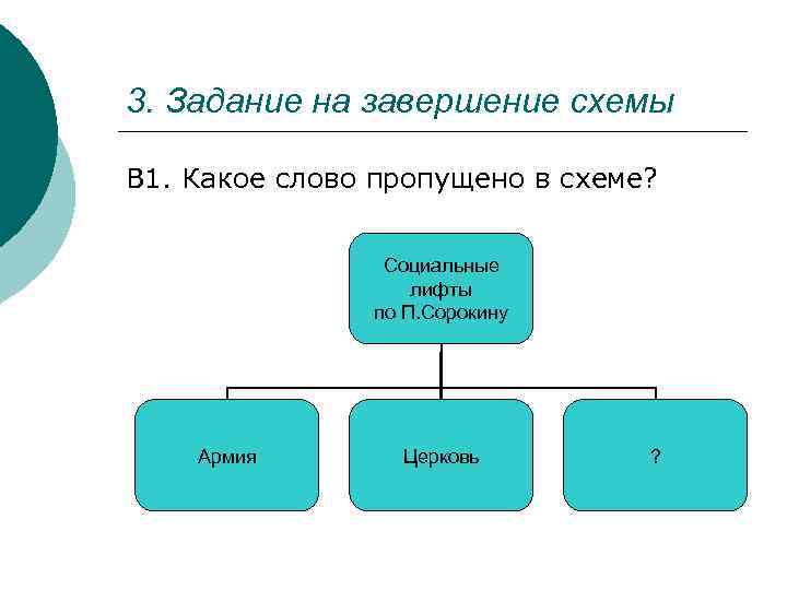 3. Задание на завершение схемы В 1. Какое слово пропущено в схеме? Социальные лифты