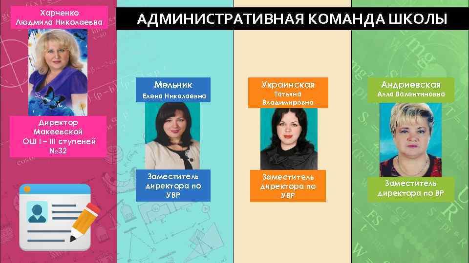 Харченко Людмила Николаевна АДМИНИСТРАТИВНАЯ КОМАНДА ШКОЛЫ Мельник Украинская Елена Николаевна Татьяна Владимировна Заместитель директора