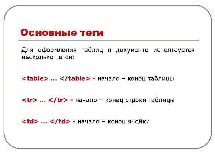 Основные теги Для оформления таблиц в документе используется несколько тегов: <table> … </table> -