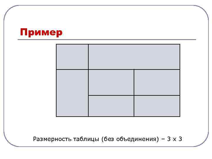 Пример Размерность таблицы (без объединения) – 3 х 3 