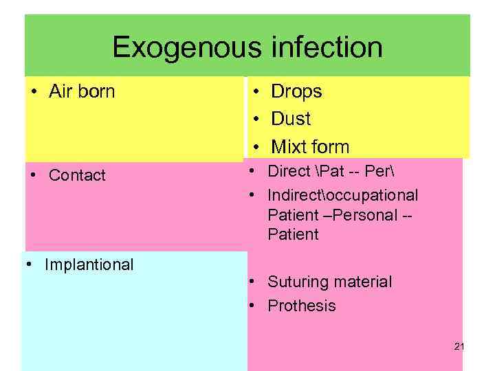 Exogenous infection • Air born • Drops • Dust • Mixt form • Contact