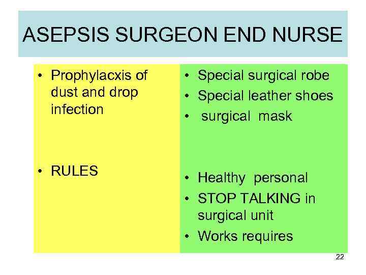 ASEPSIS SURGEON END NURSE • Prophylacxis of dust and drop infection • Special surgical