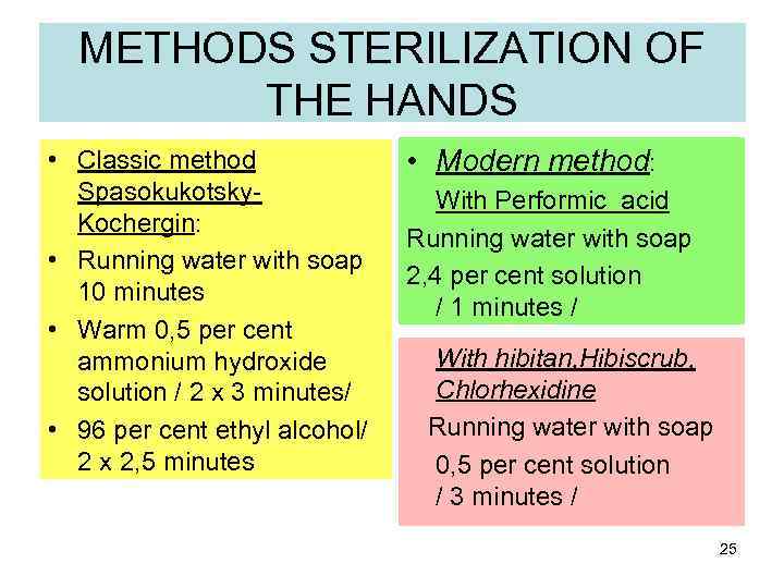 METHODS STERILIZATION OF THE HANDS • Classic method Spasokukotsky. Kochergin: • Running water with
