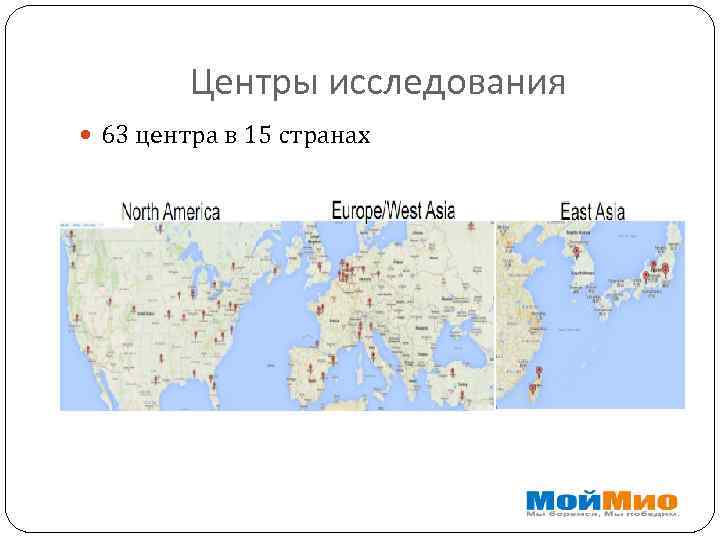 Центры исследования 63 центра в 15 странах 