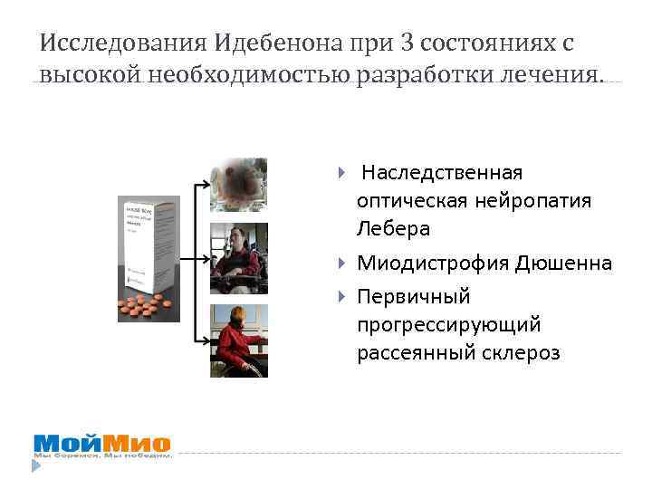 Исследования Идебенона при 3 состояниях с высокой необходимостью разработки лечения. Наследственная оптическая нейропатия Лебера