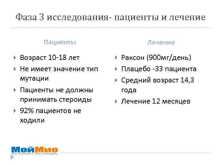 Фаза 3 исследования- пациенты и лечение Пациенты Возраст 10 -18 лет Не имеет значение