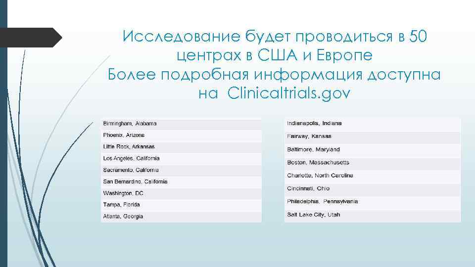 Исследование будет проводиться в 50 центрах в США и Европе Более подробная информация доступна
